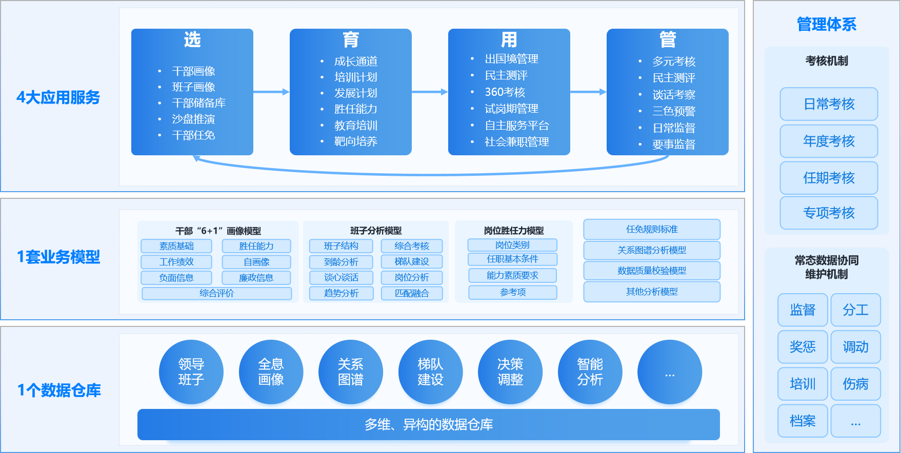 亚星代理网管理系统